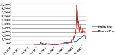 Page 45 Trader financialflagship — Trading Ideas & Charts — TradingView