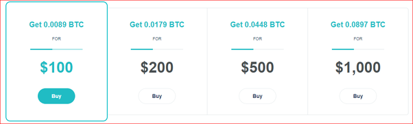 BTC to EUR (Bitcoin to Euro) FX Convert