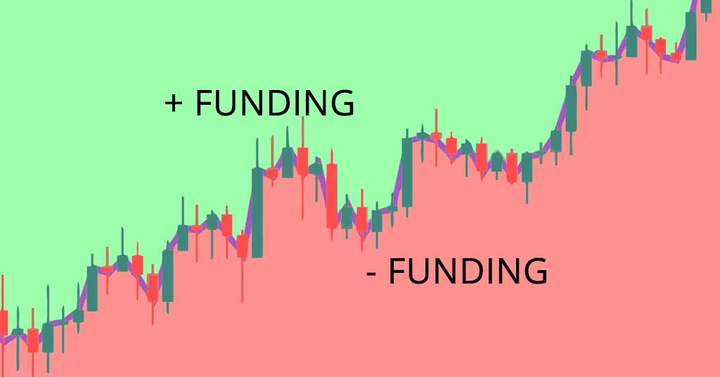 What Are Funding Rates? – Collective Shift