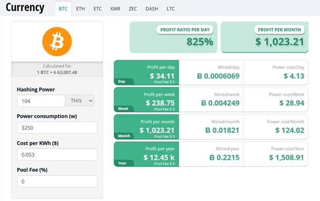 Monero Mining Calculator