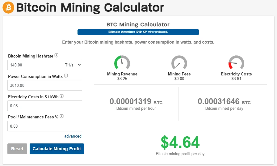 Bitcoin Mining Calculator – Mining Syndicate