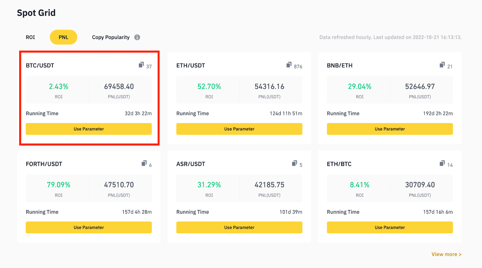 Explore Grid Trading on Binance Futures. | BULB