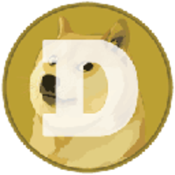 Dogecoin Price Today - DOGE Coin Price Chart & Crypto Market Cap