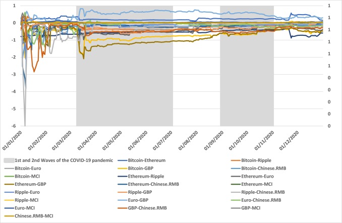 [] Bitcoin payment [Deleted] | Page 2 | XenForo community