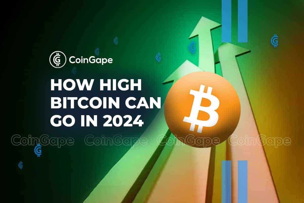 Bitcoin Price Prediction , How High Can It Go? | CoinCodex