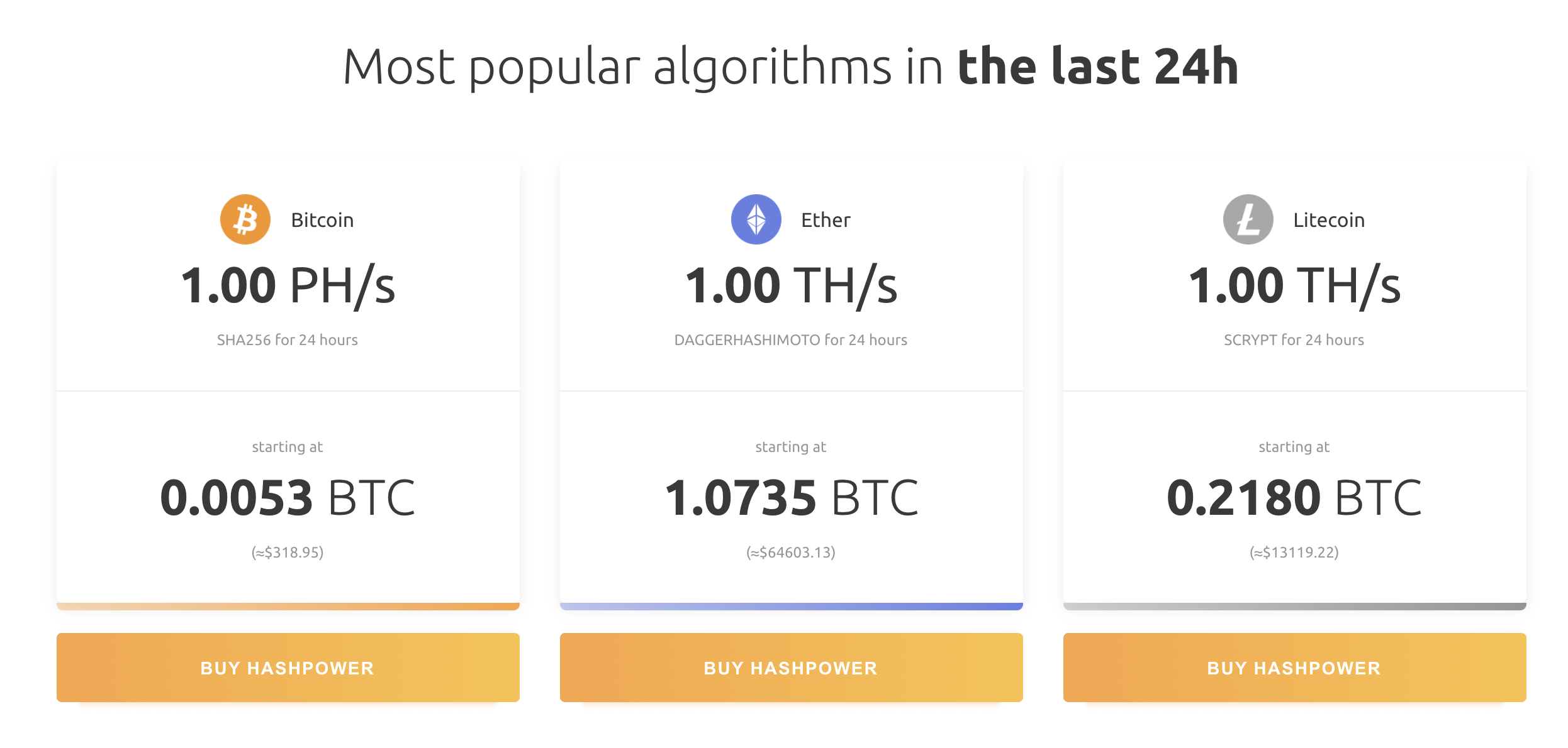 NiceHash Payrate | NiceHash