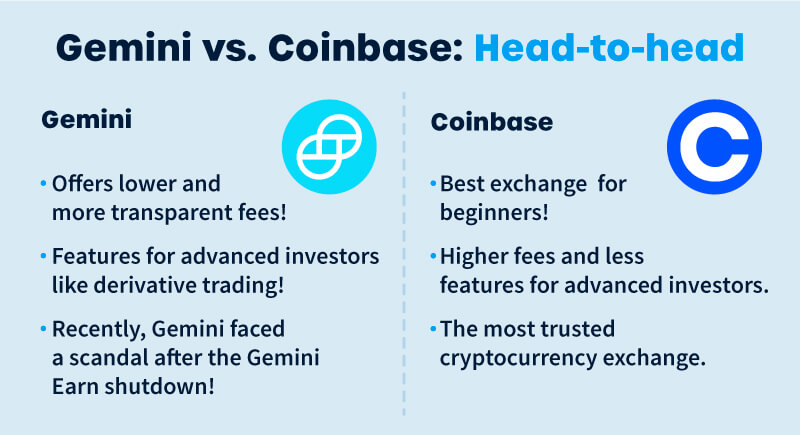 Gemini vs. Coinbase vs. Kraken: Which Is Our Pick?