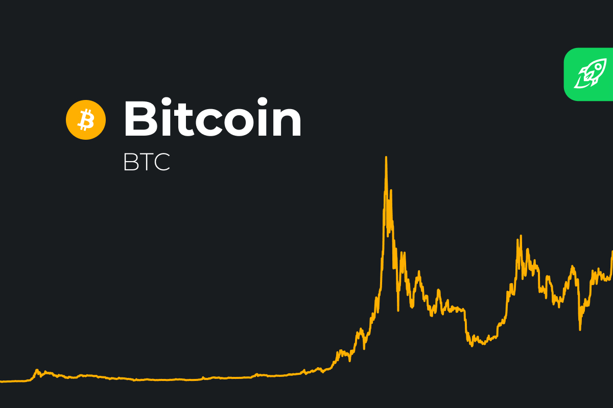 Bitcoin price live today (01 Mar ) - Why Bitcoin price is falling by % today | ET Markets