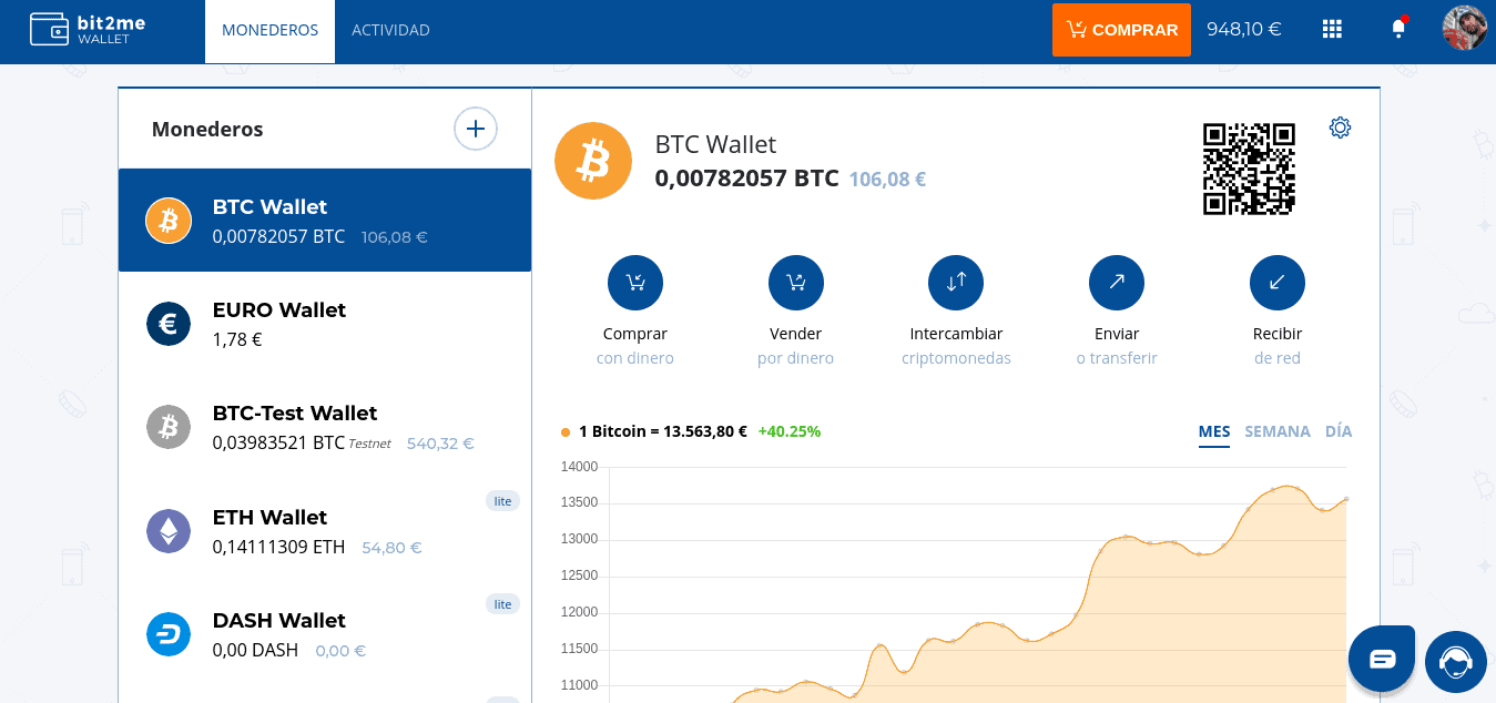 Bitcoin to Euro Exchange, BTC to EUR Converter - Exchanger24