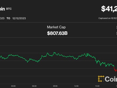 Solana Price | SOL Price Index and Live Chart - CoinDesk