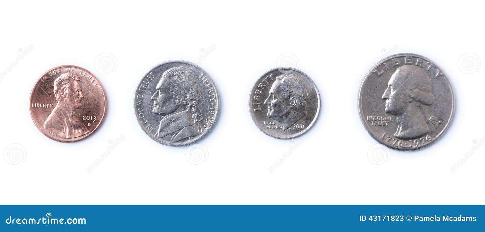 Printable Money - Penny, Nickel, Dime, and Quarter in | Money penny, Printables, Money