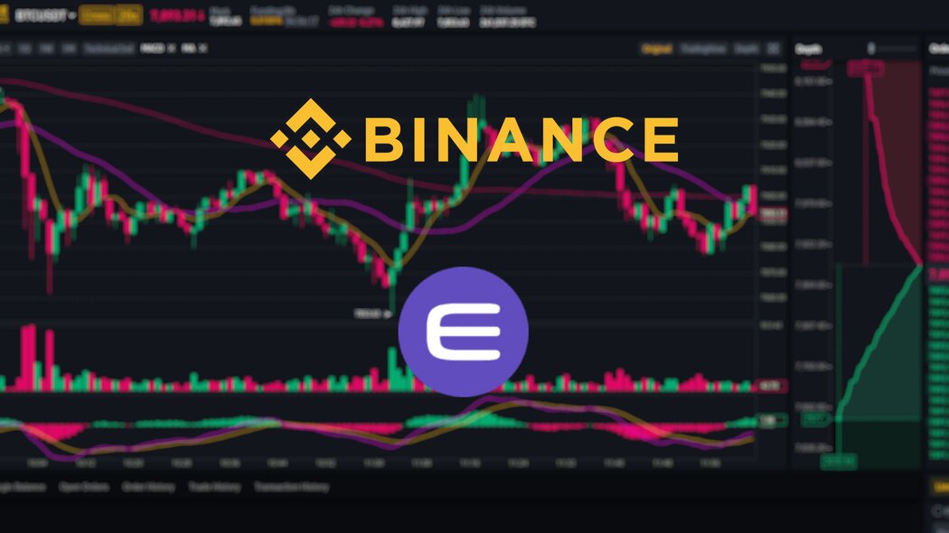 ENJ BUSD - Binance - CryptoCurrencyChart