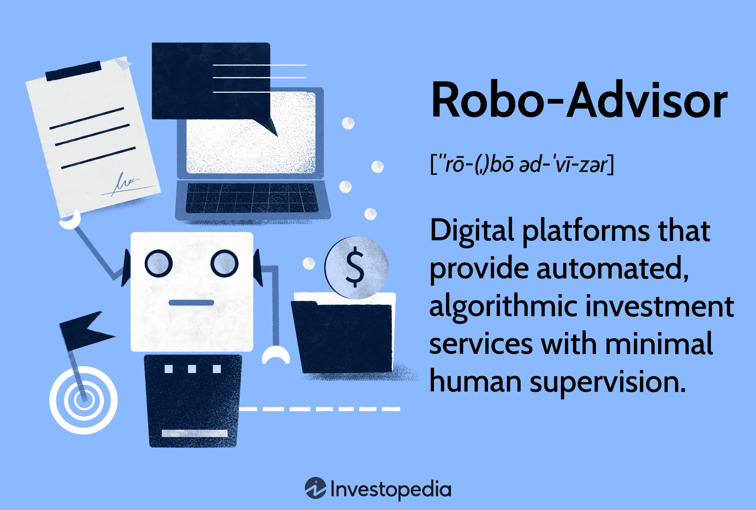 Automatic Investment Plan Calculator - Hardbacon