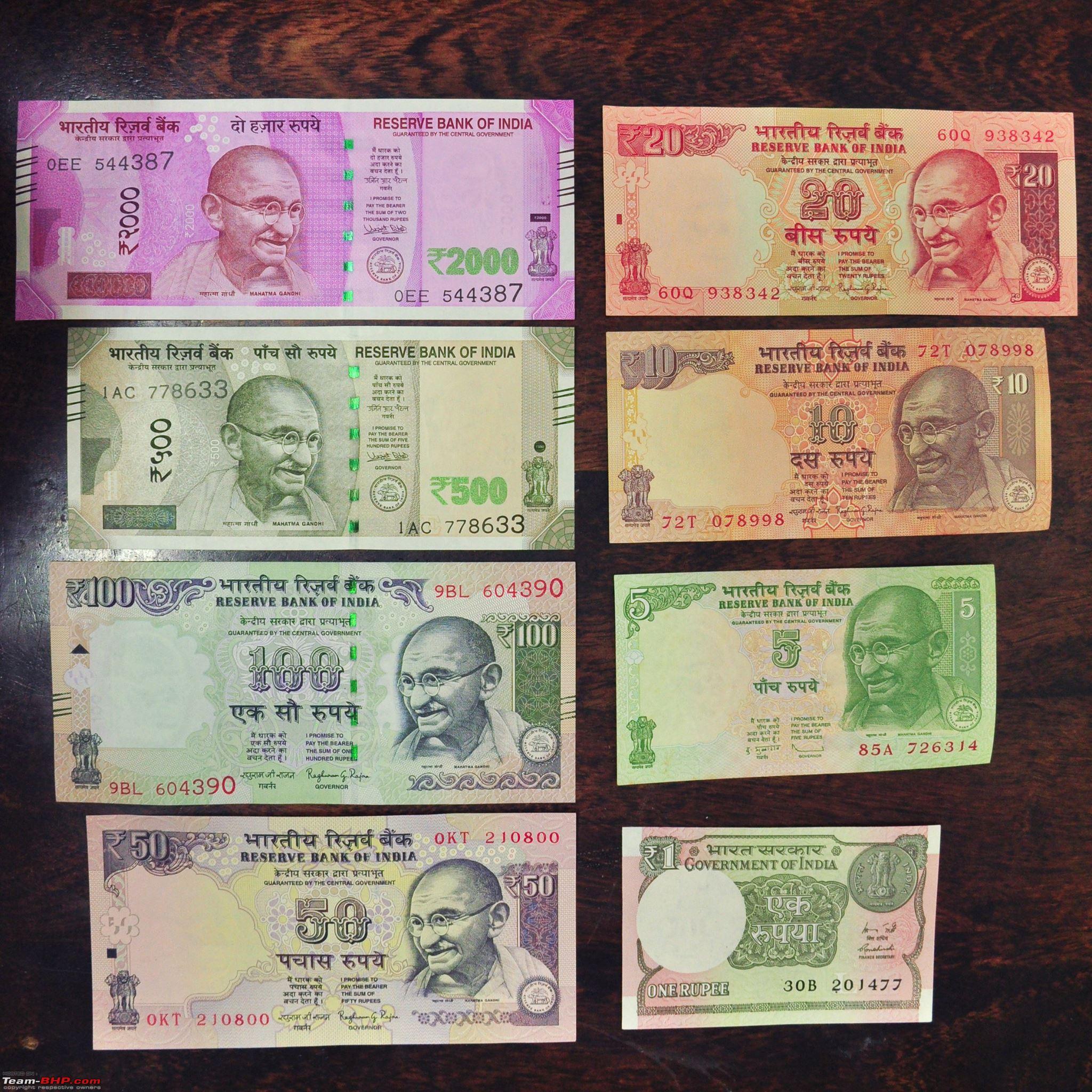 The History of the Indian Currency Notes and its Evolution