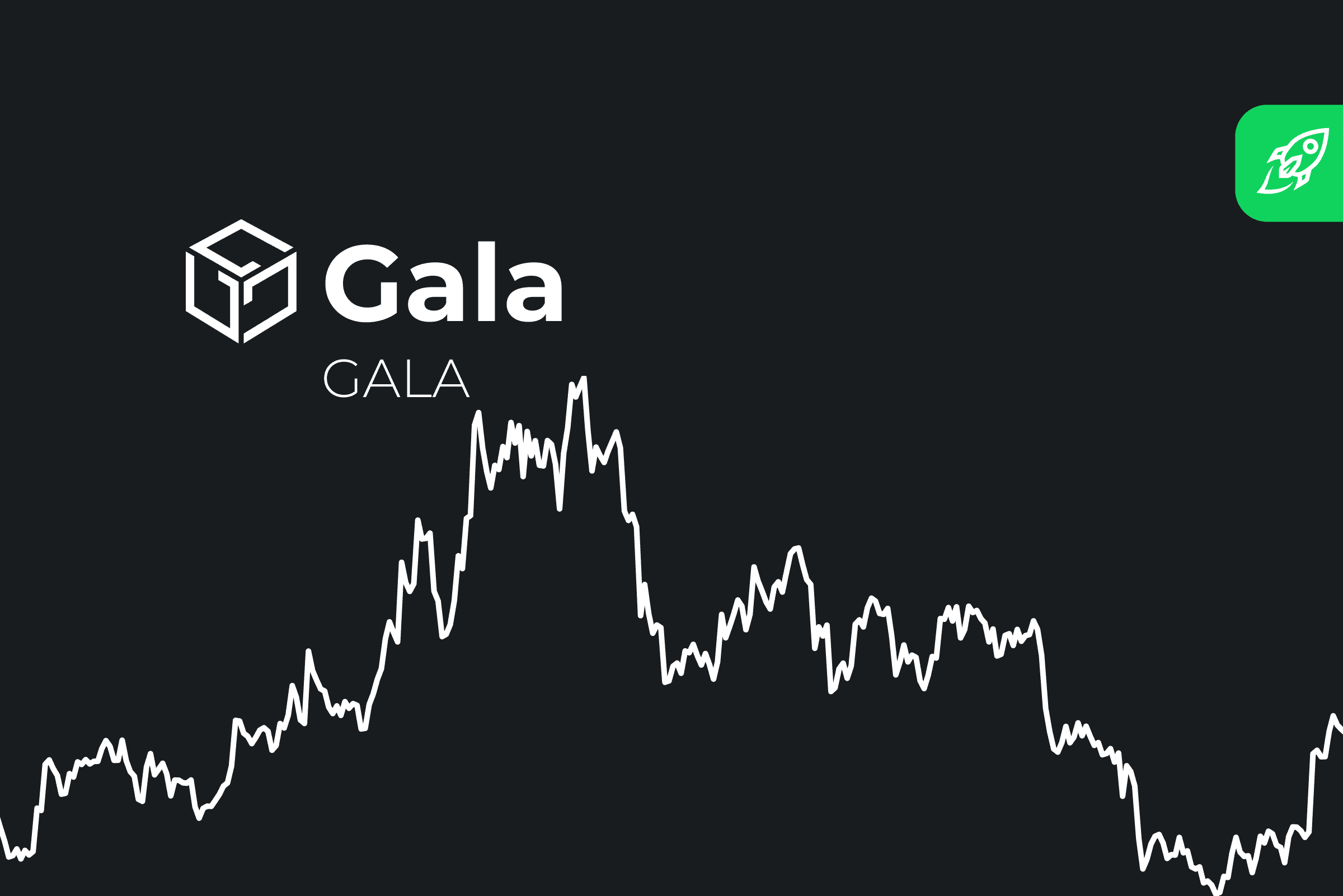 GALA Price Prediction: , , - 