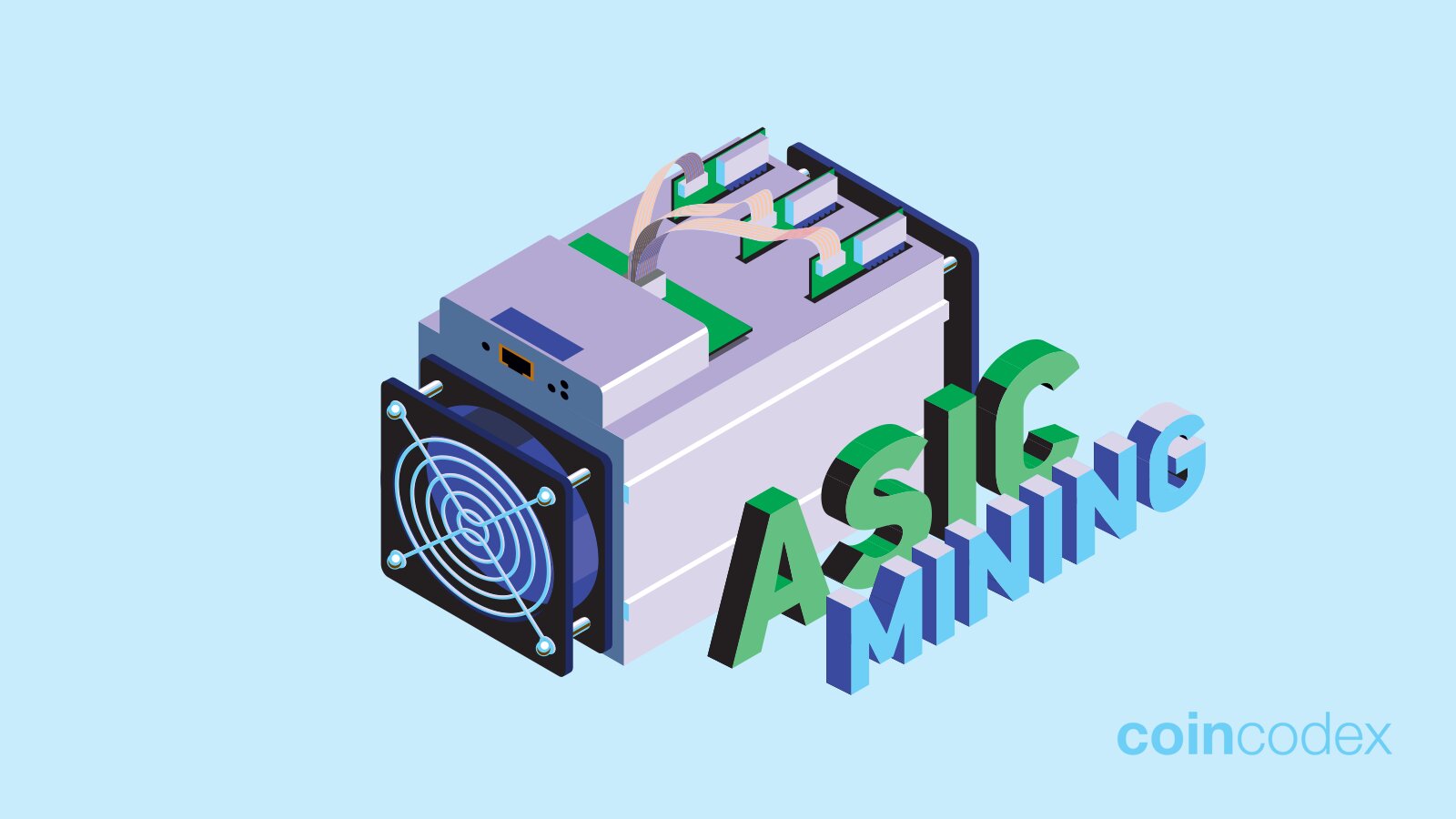 4 Affordable ASIC Miners Under $