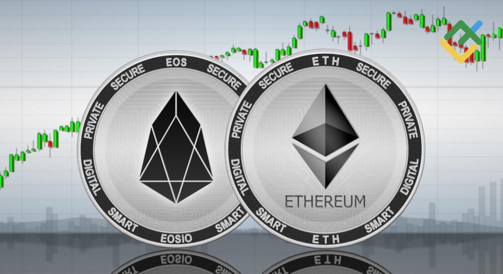 The Complete Guide to understanding EOS Blockchain | LeewayHertz