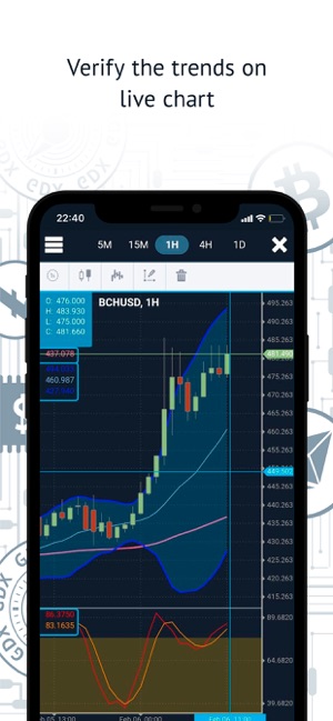 ‎Signals - Crypto on the App Store