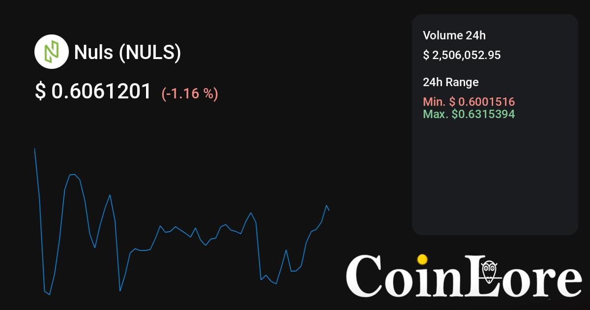 NULS price today, NULS to USD live price, marketcap and chart | CoinMarketCap