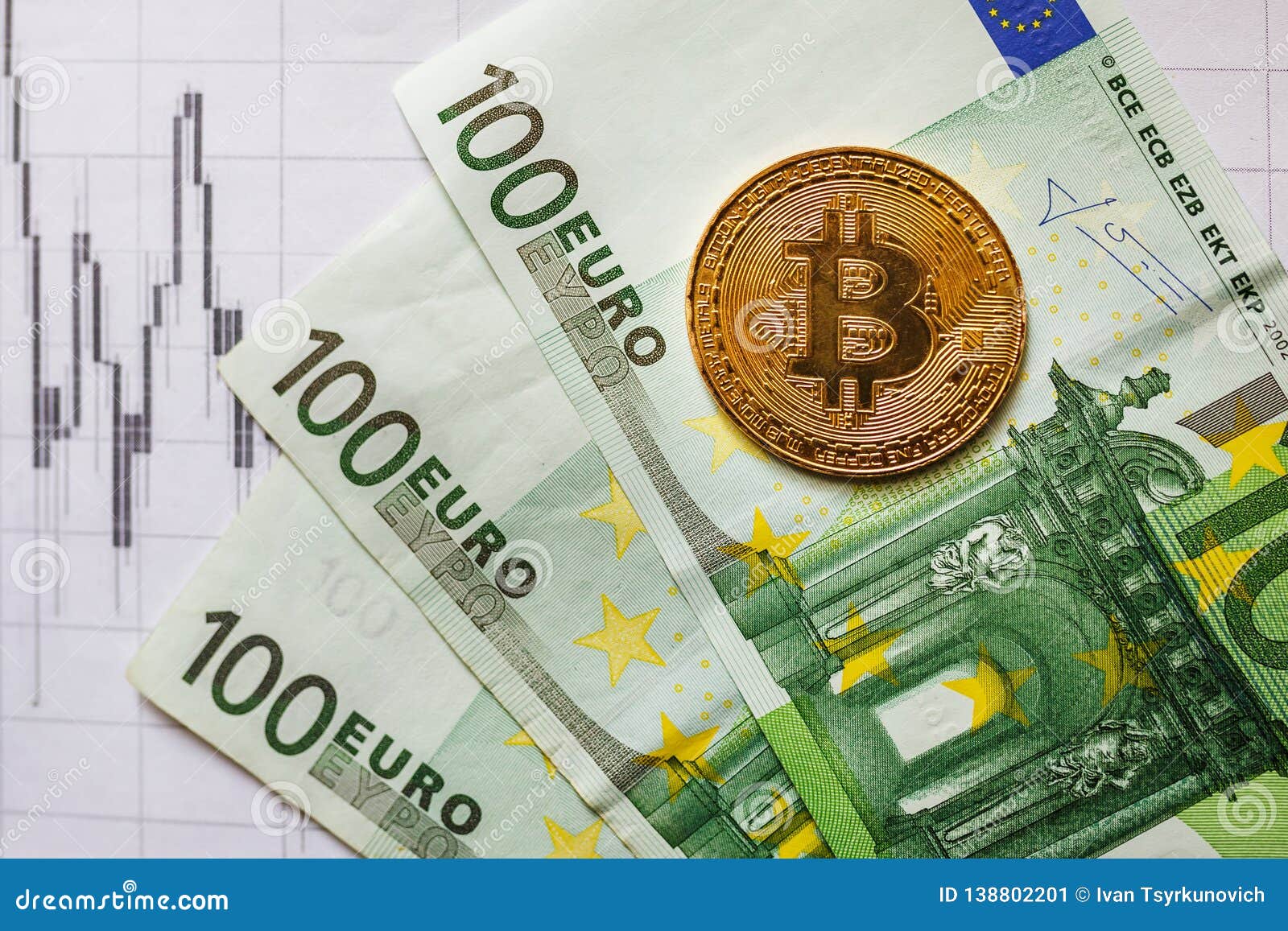 Convert 1 EUR to BCH - Euro to Bitcoin Cash Exchange Rate