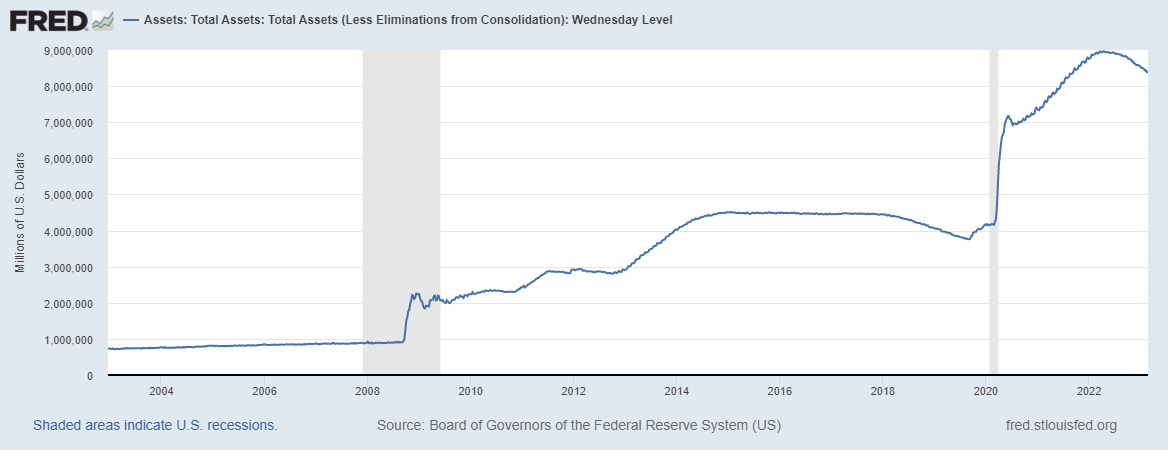 US Dollar to Philippine Peso Exchange Rate