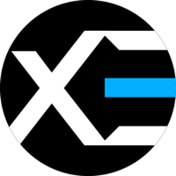 Axe Cap price now, Live AXE price, marketcap, chart, and info | CoinCarp