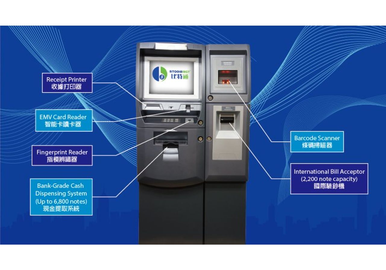 What Is A Bitcoin ATM and Where Are They Found? - WorldAtlas