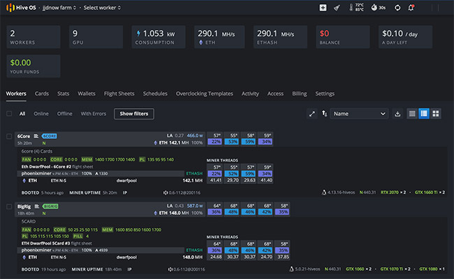 List Of Top Crypto Mining Softwares - GeeksforGeeks