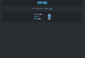 HeroMiners Mining Pools