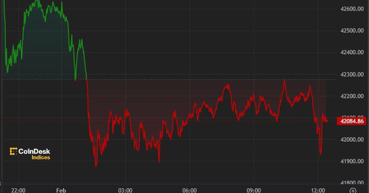 CORE to BTC Price today: Live rate bymobile.rue in Bitcoin