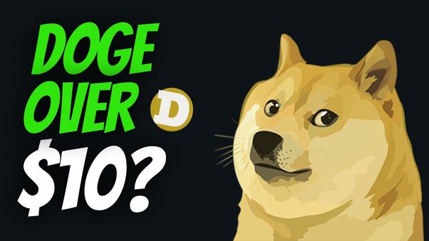 Namibian Dollar to Dogecoin or convert NAD to DOGE