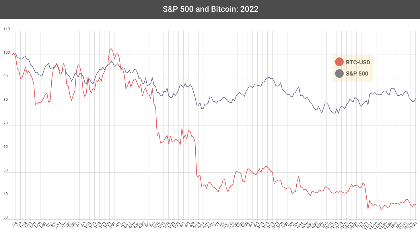 mempool - Bitcoin Explorer