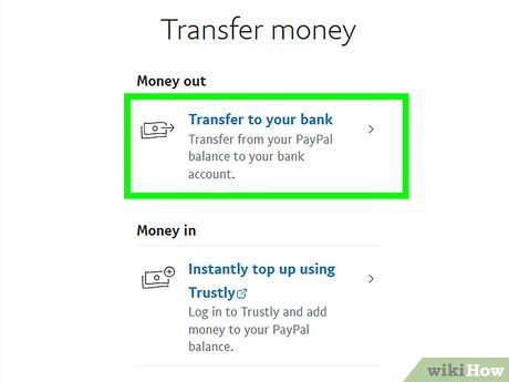 How Long Does PayPal Take to Send Money? - swissmoney