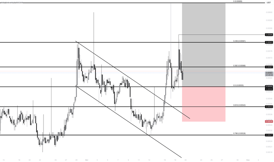 BTC to EUR (Bitcoin to Euro) FX Convert