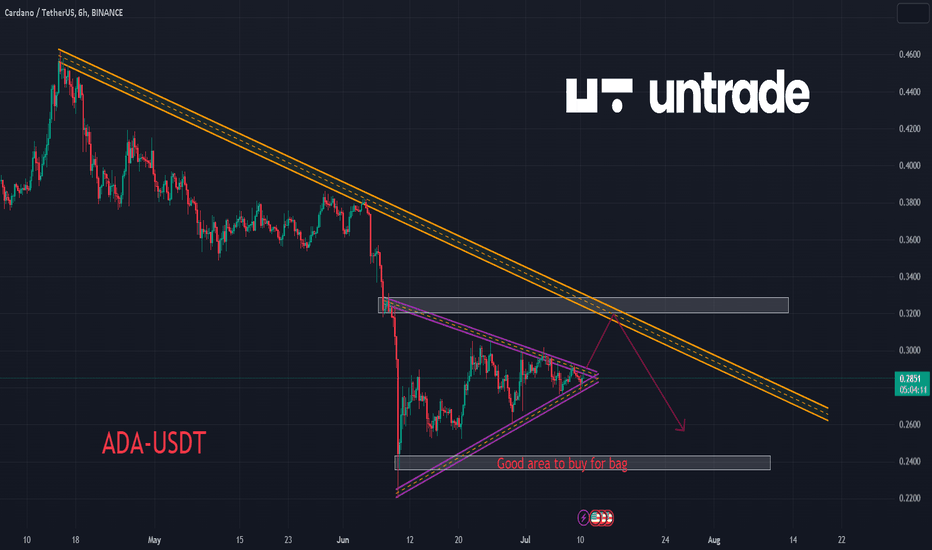 Swap ADA to USDT | Cardano to Tether Crypto Exchange | SwapSpace