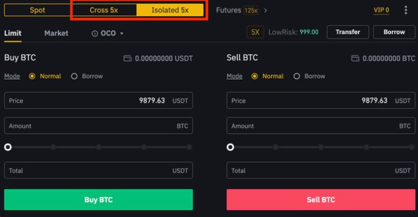 Crypto Margin Trading Guide: Is Crypto Leverage Trading Legal in the US?