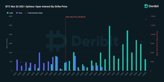 Crypto Futures and Options Exchange - Deribit