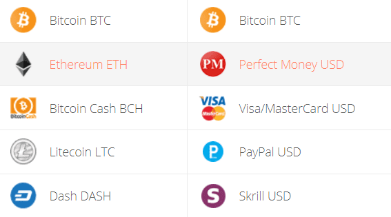 Exchange PMUSD Perfect Money to ETH Ethereum ETH profitable: list of exchangers | CHEXCH