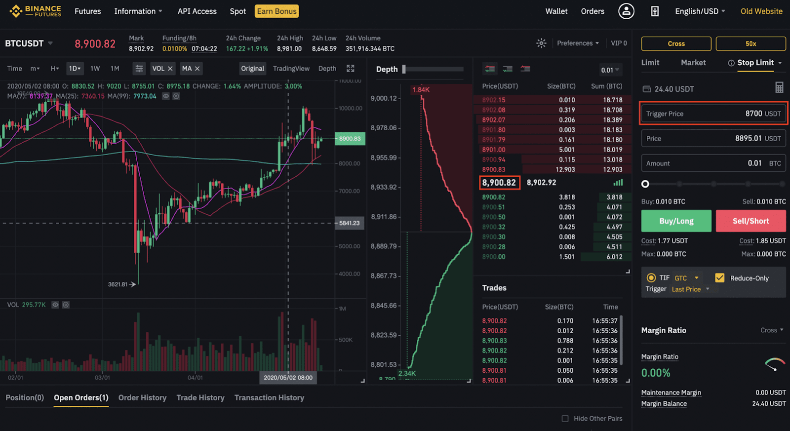 How To Short Crypto On Binance - Easy To Follow Guide