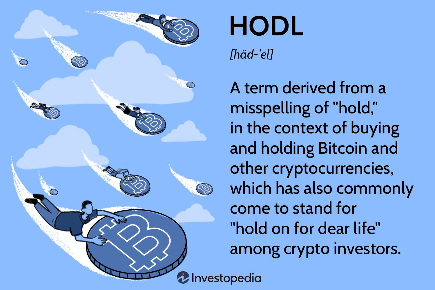 HODL | VanEck Bitcoin Trust Overview | MarketWatch