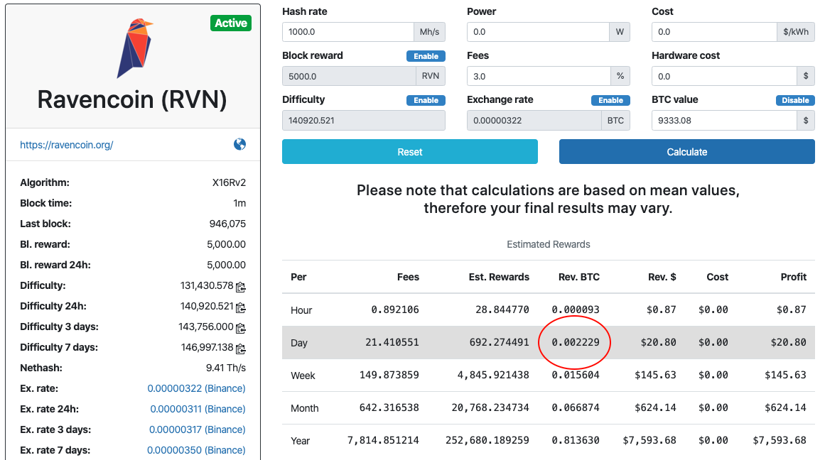 bymobile.ru - Solo Mining Chance Calculator