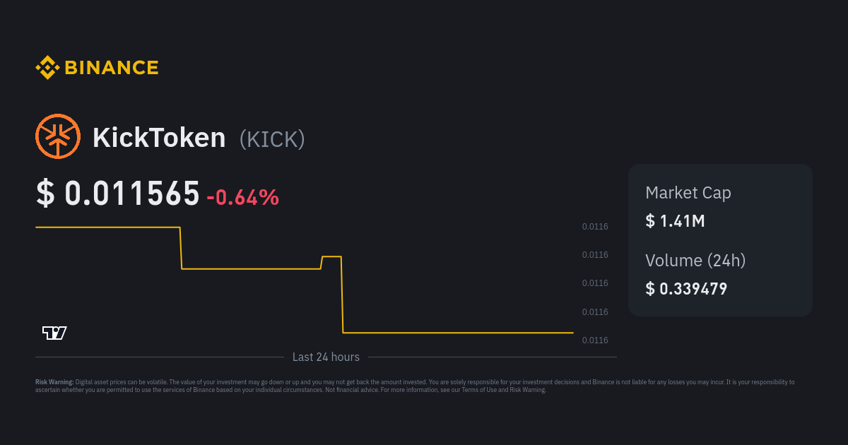 KickToken USD (KICK-USD) Price History & Historical Data - Yahoo Finance