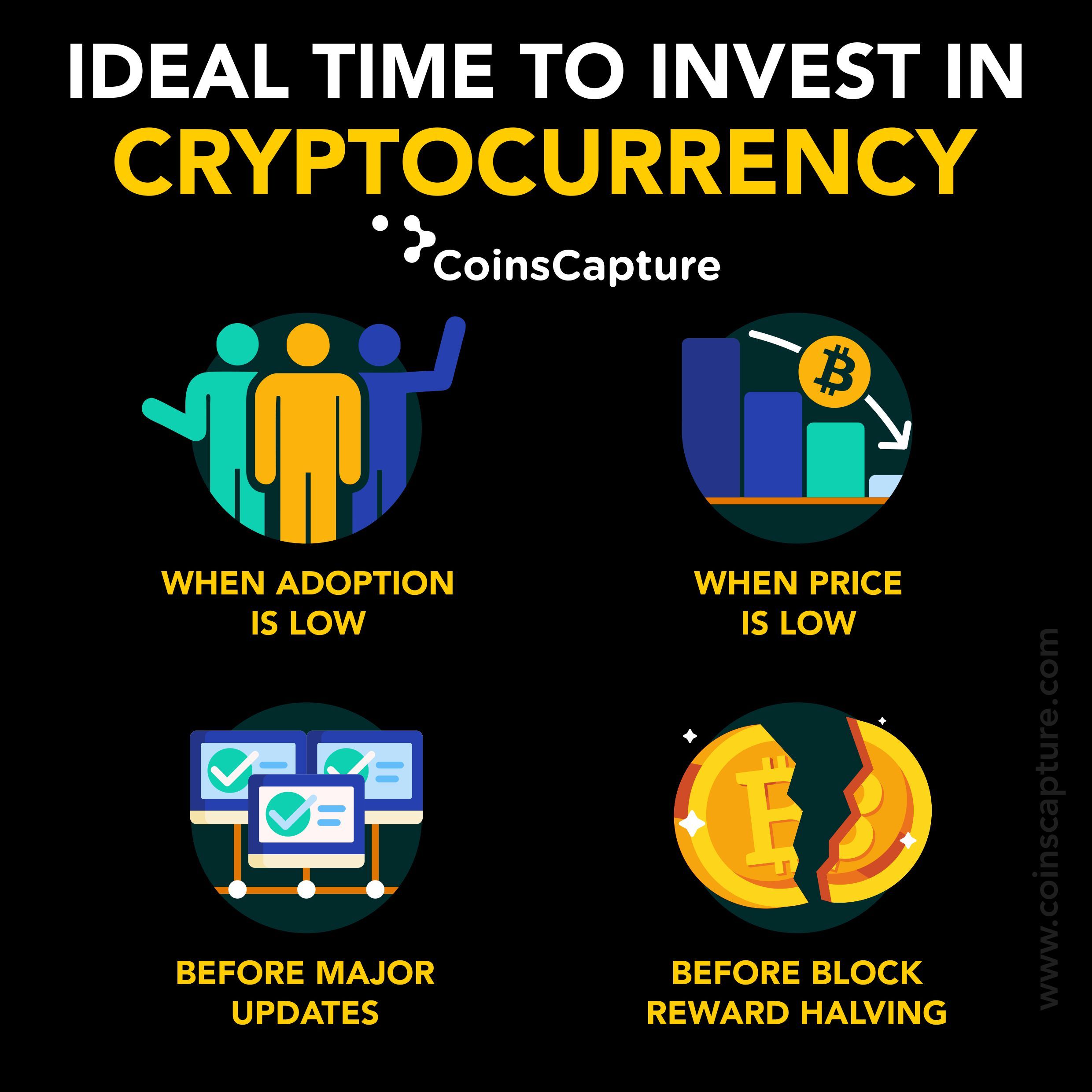 How to Invest in Cryptocurrency