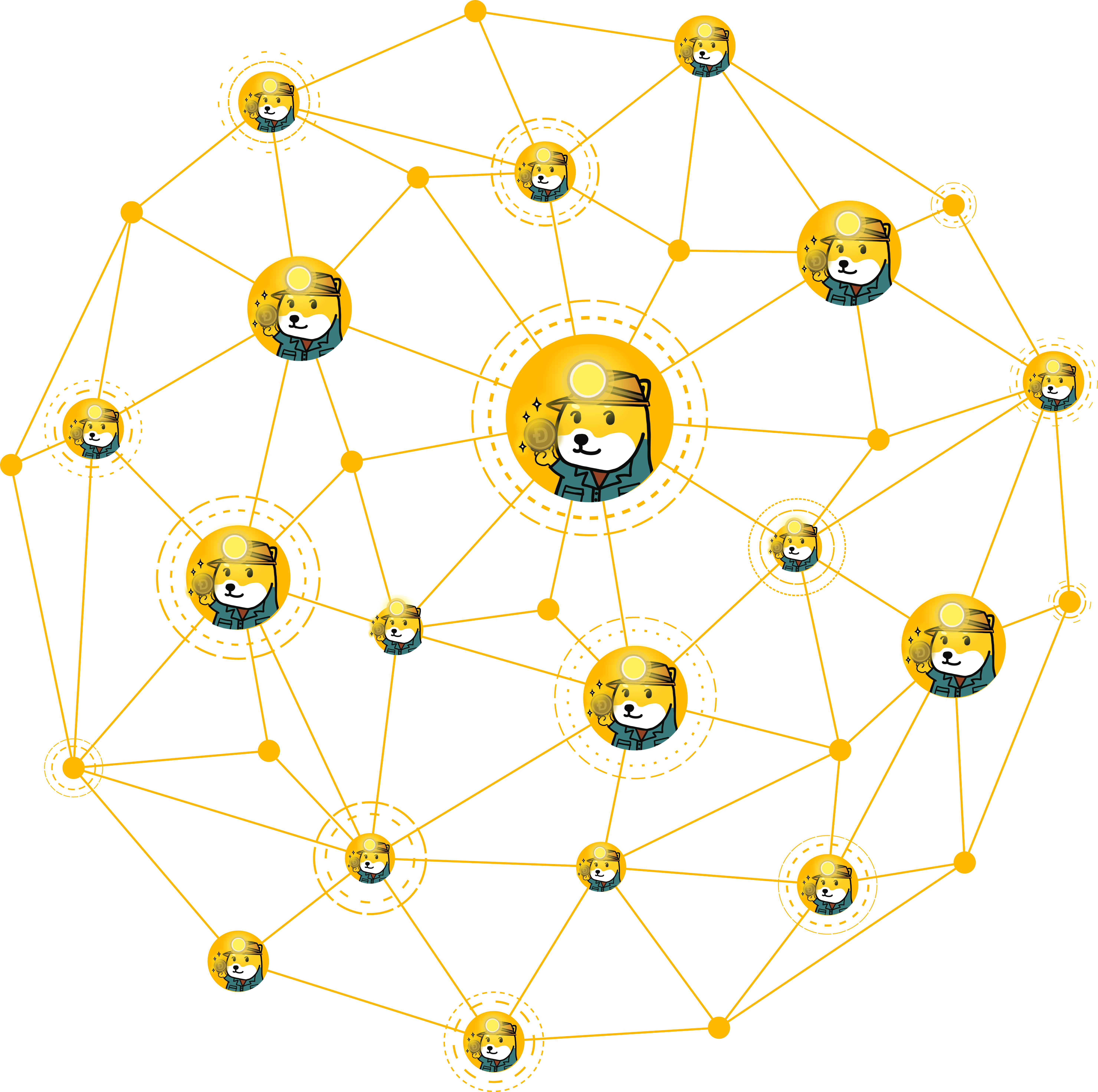 How To Mine Dogecoin: Dogecoin Mining Hardware & Software