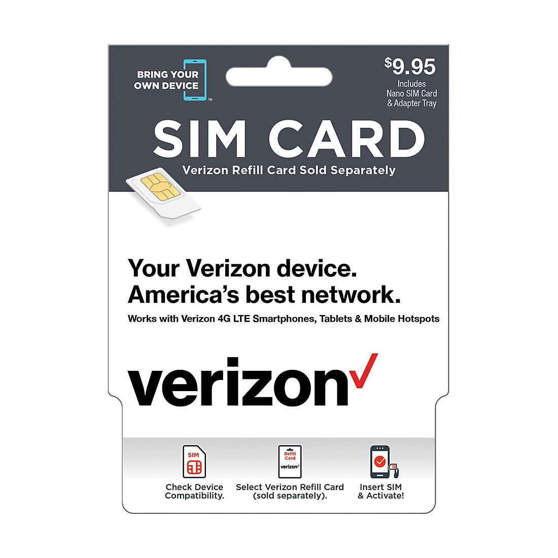 Community Forums - How do I activate my prepaid Visa card? - Verizon Community