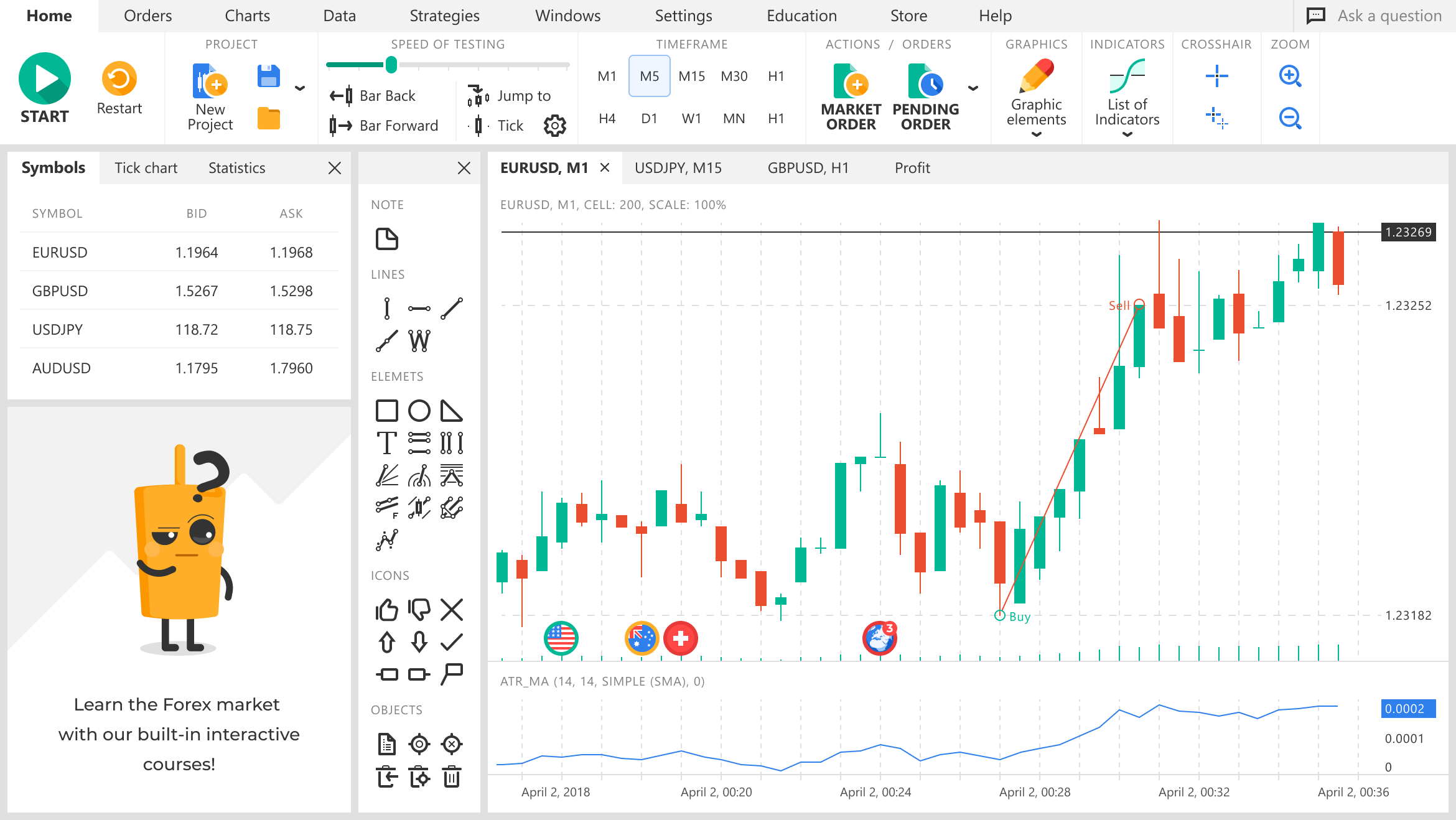 Forex offline demo simulator for Android - Download