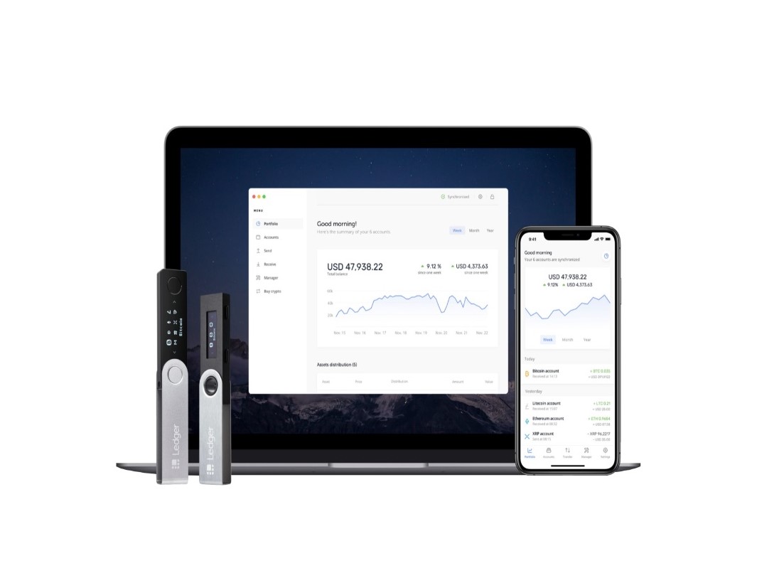 Ledger Nano S Plus | Ledger