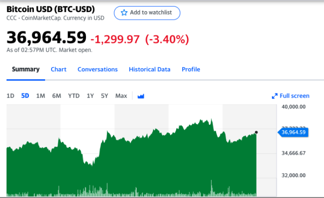 Solana USD (SOL-USD) Price, Value, News & History - Yahoo Finance