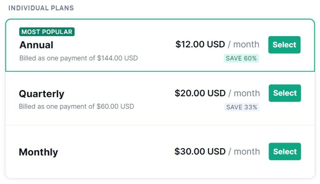 How Much Is Grammarly Premium? Explore Plans & Features