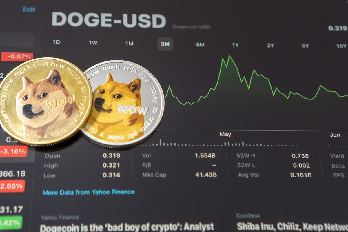 Exchange Dogecoin (DOGE) to Binance USD (BUSD)  where is the best exchange rate?